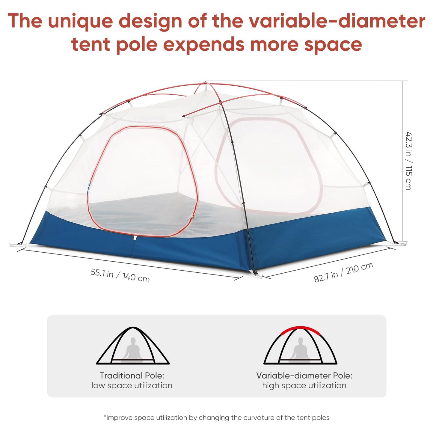 UrbanRidge Fully automatic quick-opening windproof tent