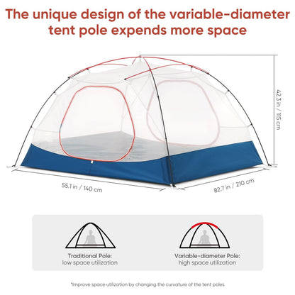 UrbanRidge Fully automatic quick-opening windproof tent